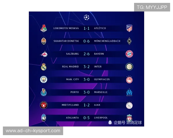 争夺欧冠席位：积分榜上的激烈追逐持续进行，欧冠夺冠规则